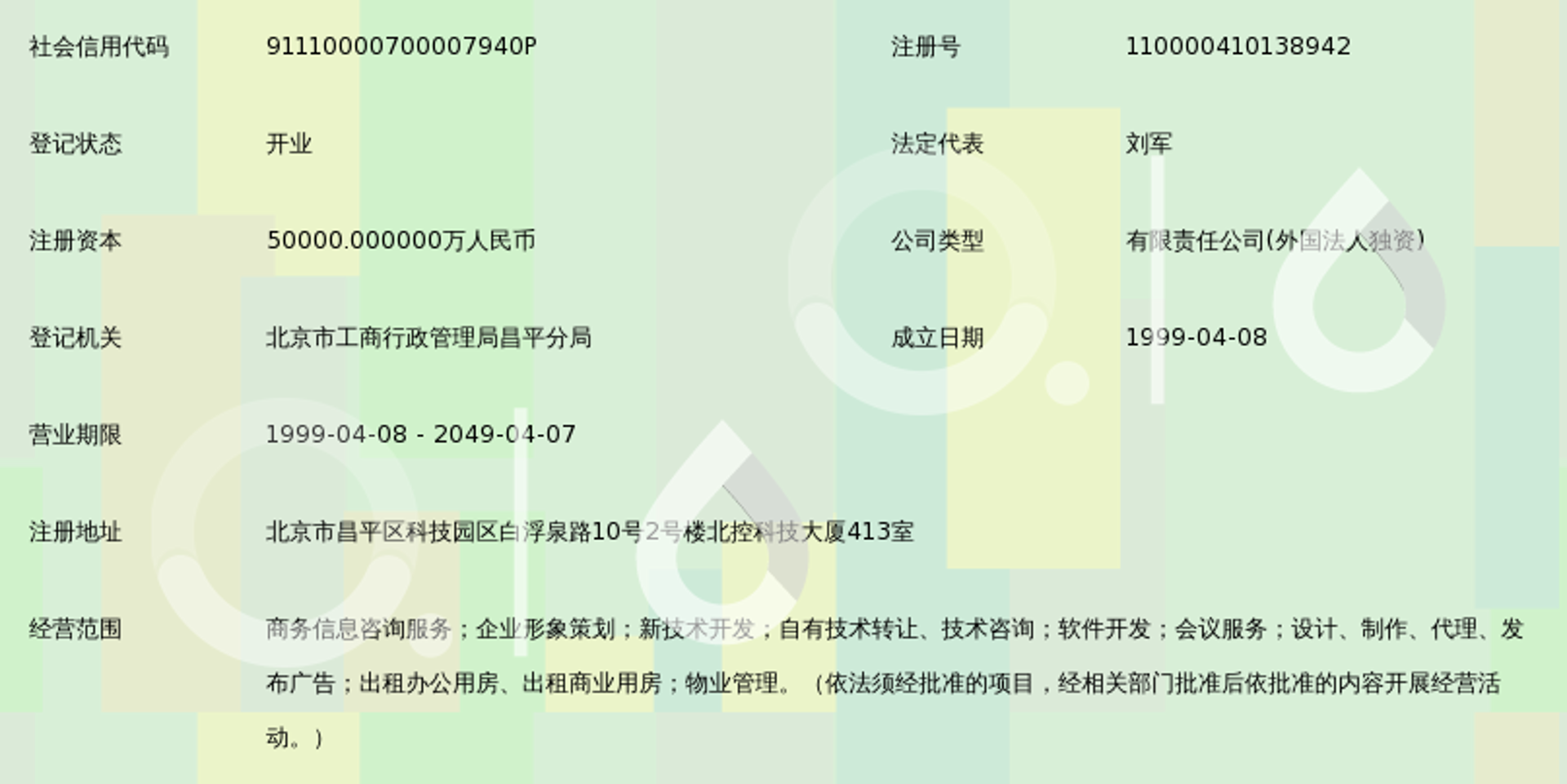 禄玺珏信息咨询